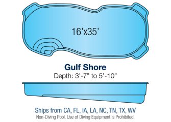 Gulf Shore